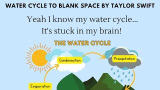 Learn the Water Cycle to Blank Space by Taylor Swift