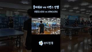 풀파워좌 vs 디펜스 만렙 [양철중(오픈3)vs조현희(오픈6) / 제10회 정성훈배] #pingpong #탁구 #탁구게임 #tabletennis #탁구경기 #sports