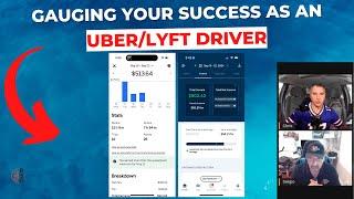 Gauging Your Success As An Uber/Lyft Driver