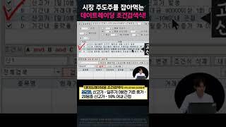 상위 트레이더들이 거래하는 종목으로 먹는다?! 데이트레이딩용 조건검색식 설정법! #shorts