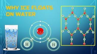 Why ice floats on liquid water? Why volume of water increases on freezing?