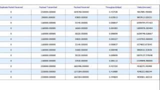 Design a simple enterprise network using NetSim v8