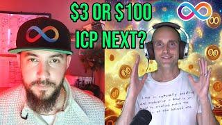 ICP Crypto Masters Price Prediction and Ecosystem Tokens Review with MAP Technical Forecasting