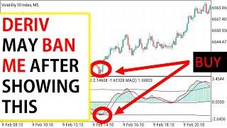 VOLATILITY 10 INDEX STRATEGY: MACD, Bollinger Bands, Moving Average