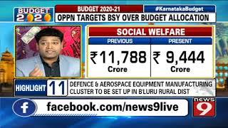 Educationalist AH Sagar on stagflation