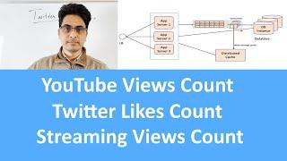 Twitter Likes Count Design | Youtube Views Count Design | Near Realtime Counter System Design