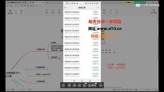 广告掘金，操作十分钟单机30+，矩阵日入500+无上限