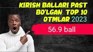 Kirish ballari past bo'lgan institutlar //2023//