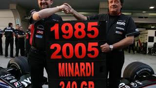 Minardi F1 Tribute