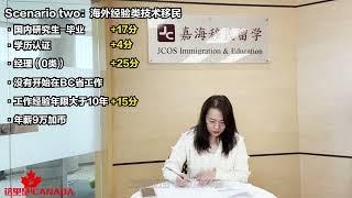 加拿大移民—BC省省提名（BC PNP）|  BC省省提名在3月12日整改后的抽分情况，对这类申请人，情况不太乐观...