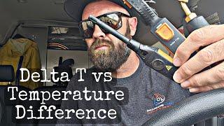 Evaporator Delta T vs Evaporator Temperature Difference