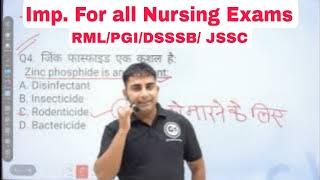 Dr.RML, DSSSB, SGPGI, JIPMER Nursing Officer Exams most repeated Questions and Answers by GS India