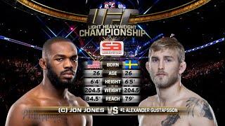 Jon Jones x Alexander Gustafsson | LUTA COMPLETA | UFC 309