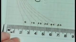 Experiment - A Kinetic Study Using Spectrophotometry