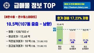 11월2주서울시 구로구 아파트 저렴한 매물정보아파트 시세,시장분석