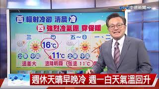 【立綱氣象報報】西部清晨輻射冷卻 天亮前氣溫最低│中視晚間氣象 20250107