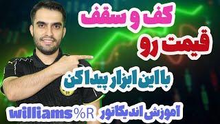 آموزش اندیکاتور williiams %R