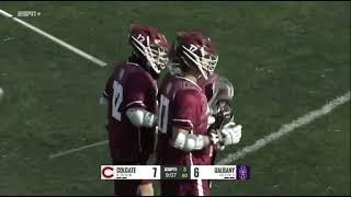Transition Offense - Colgate Men's Lacrosse 2024