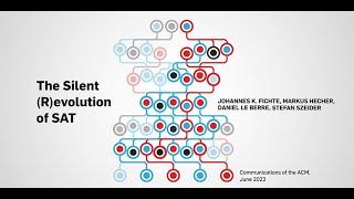 The Silent (R)evolution of SAT