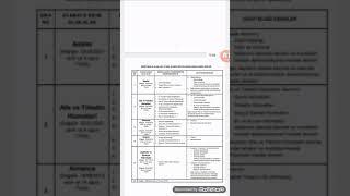 kimler formasyonla öğretmen; resim öğretmeni,görsel sanatlar grafik tasarım öğretmeni vs. olabilir?