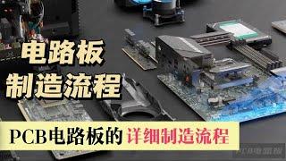 3D动画揭秘PCB电路板的完整制造流程和制造工艺