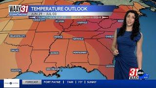 Above average temperatures are ours to keep