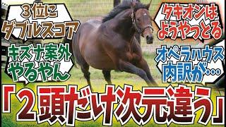 「歴代の年間中央重賞勝利数ランキング種牡馬」に対するみんなの反応集