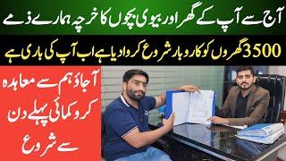 New Business Ideas In Pakistan 2024 || Business Ideas 2024 || Business Chowk || Passive Income