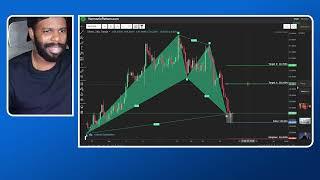 Fxalexg Favorite Reversal Candlestick Pattern (Head & Shoulders)