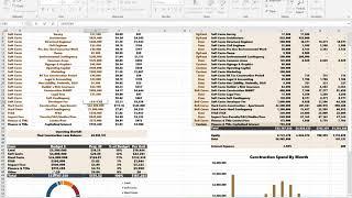 Multifamily Development Proforma Excel Template