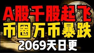 比特币加密货币调整，A股千股涨停！资金在打架，散户怎么办？2069天日更#比特币 #eth #okx