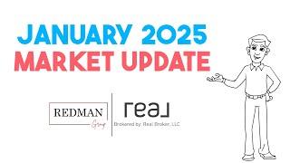 January 2025 Market Watch