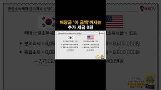 배당금 '이 금액'까지는 금융소득종합과세 걱정 없습니다