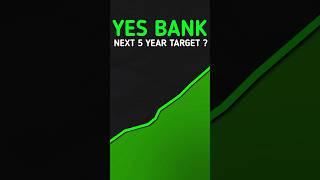 Next Target ₹100  | YES BANK SHARE LATEST NEWS TODAY I YES BANK SHARE ANALYSIS I Yes Bank share