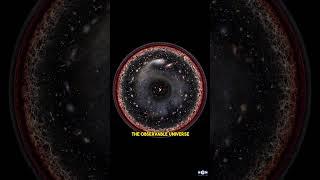 The Observable Universe Just Got Smaller! Here’s Why It Matters!