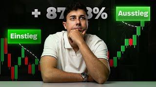 So finde ich die perfekten Trading Einstiege [Einblick in echte Trades]