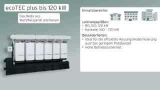 Vaillant Gas-Wandheizgerät ecoTEC plus bis 120kW