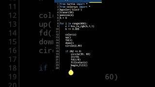 How to create graphic using python turtle || #python #pythonturtle #pythonprogramming