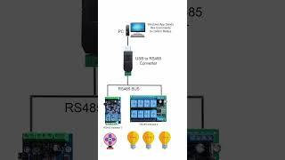 Modbus RTU RS485 Relay Module PC Connection