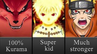 What If Naruto Got Both Yin and Yang Kurama?