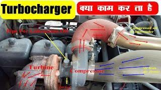 Turbocharger क्या काम करता है || Turbocharger working in hindi || Turbo working