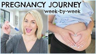 MY 9 MONTH PREGNANCY JOURNEY - WEEK BY WEEK PREGNANCY SYMPTOMS TO EXPECT