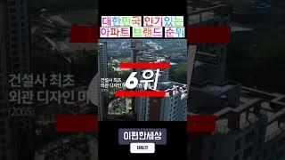 대한민국 한국 아파트 브랜드 순위 TOP 10 #한국아파트 #아파트순위 #아파트브랜드