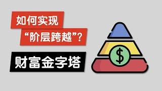 普通人怎么“跨越阶层，财务自由“？我的5层“财富金字塔”模型 | Wealth Pyramid