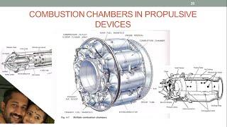 TYPES OF COMBUSTION CHAMBER - PROPULSION