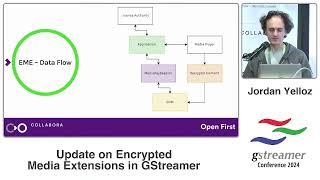 Update on Encrypted Media Extensions in GStreamer | GStreamer Conference 2024