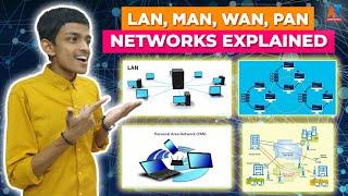 Types of Networks  - LAN, WAN, MAN, PAN Networks  Explained  | Akhilan Vengala