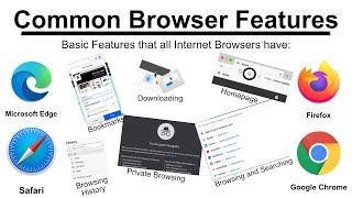 Common Browser Features