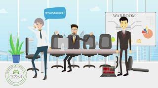 Möbius Partners and Evolven make change analytics easy.