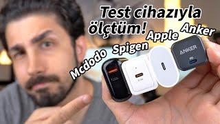 EN ÇOK BU ADAPTÖR SATIYOR! ÖLÇÜM CİHAZIYLA KARŞILAŞTIRDIM “Spigen VS Mcdodo VS Anker VS Apple”